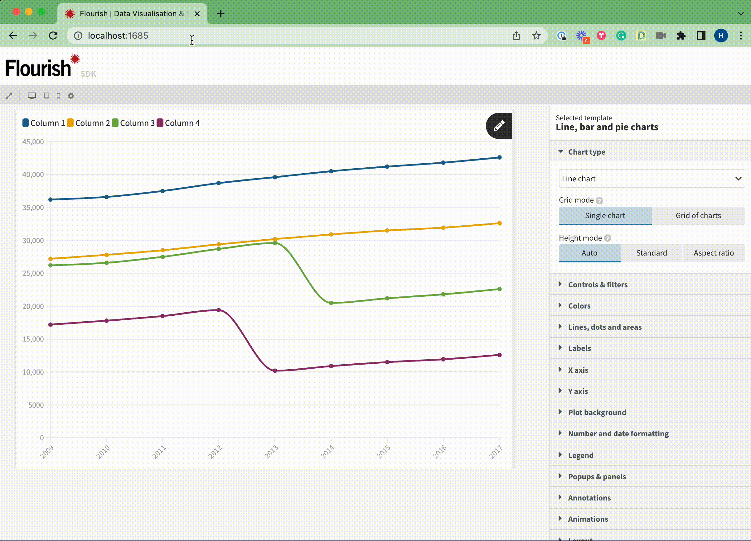Cloning a visualization to the SDK